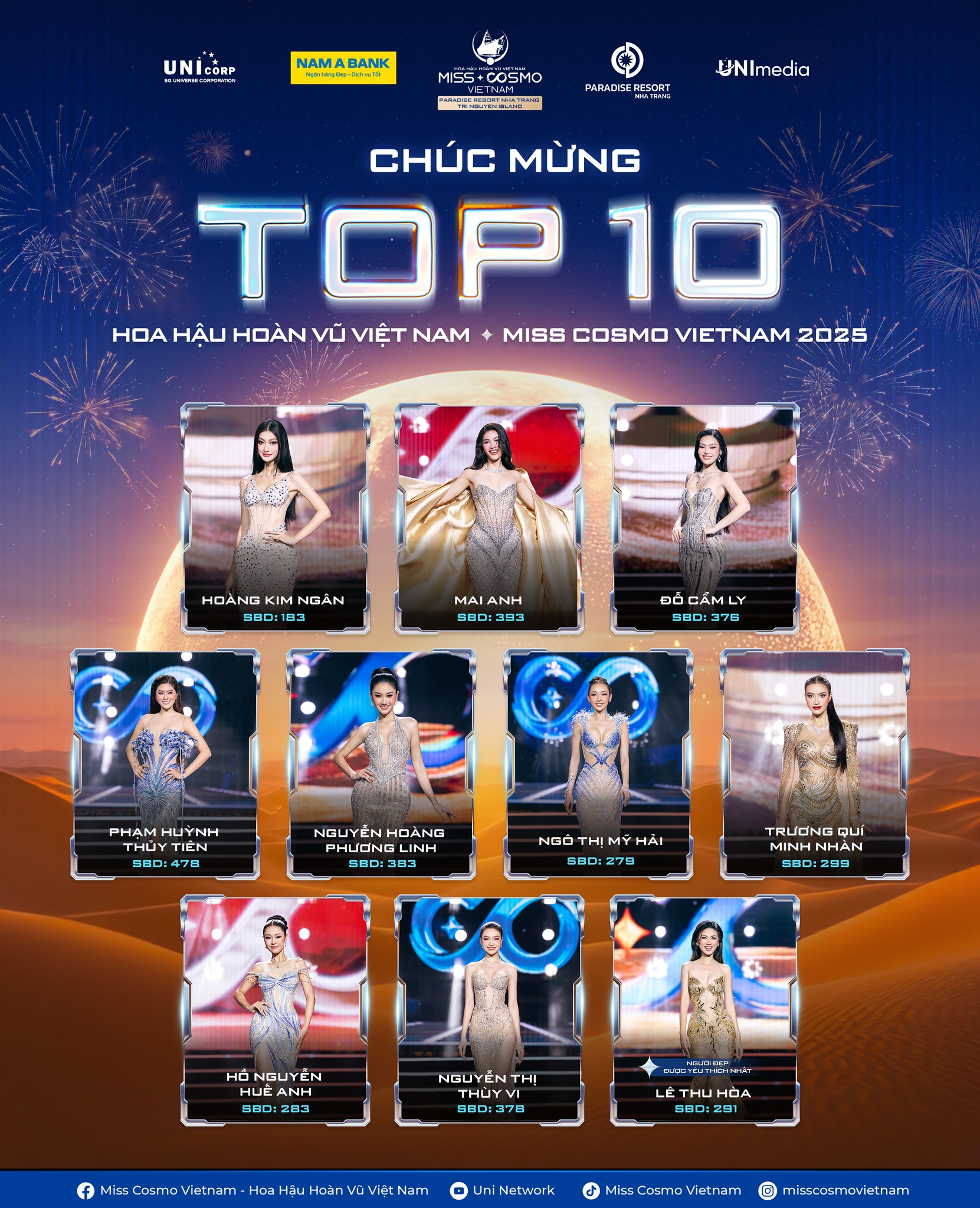 Chung kết Hoa hậu Hoàn vũ Việt Nam: Á hậu Minh Nhàn bị loại gây sốc, top 2 chính thức lộ diện!- Ảnh 9. Chung kết Hoa hậu Hoàn vũ Việt Nam: Á hậu Minh Nhàn bị loại gây sốc, top 2 chính thức lộ diện!- Ảnh 9.