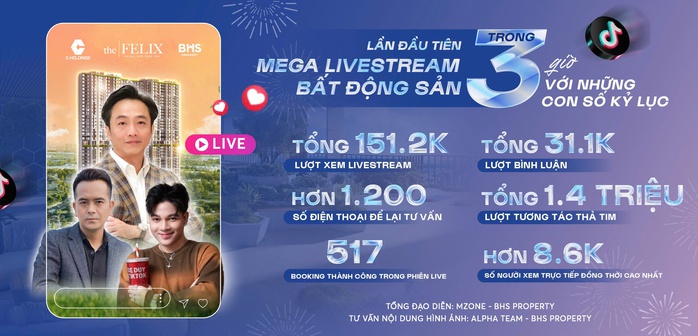 Lần đầu livestream, doanh nhân Nguyễn Quốc Cường bán 517 căn hộ ngay trên sóng- Ảnh 2.