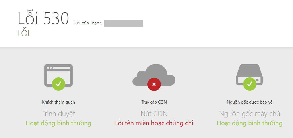 Chia sẻ cuối cùng của Cún Bông trước khi bị khởi tố- Ảnh 4.