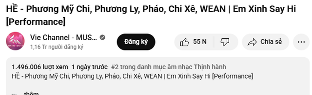 Phương Mỹ Chi và Pháo ôm nhau òa khóc tiết lộ kết quả vòng loại Em Xinh?- Ảnh 9. Phương Mỹ Chi và Pháo ôm nhau òa khóc tiết lộ kết quả vòng loại Em Xinh?- Ảnh 9.