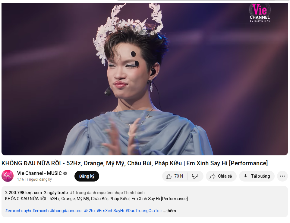 Tìm ra công thức top 1 trending của Em Xinh Say Hi- Ảnh 1. Tìm ra công thức top 1 trending của Em Xinh Say Hi- Ảnh 1.