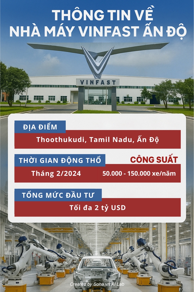 Lô xe VinFast đầu tiên đã về đại lý Ấn Độ nhưng người Ấn khao khát cỡ nào cũng không mua được vì 1 điều- Ảnh 9. Lô xe VinFast đầu tiên đã về đại lý Ấn Độ nhưng người Ấn khao khát cỡ nào cũng không mua được vì 1 điều- Ảnh 9.