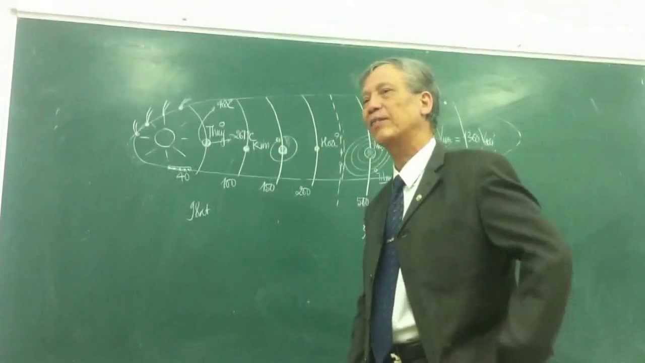 Thế hệ 8X-9X ôn thi đại học chắc nhớ mãi: Lý thầy Cẩn, Văn thầy Hưởng, Anh cô Chi Mai... ai cũng là một tượng đài!- Ảnh 11.