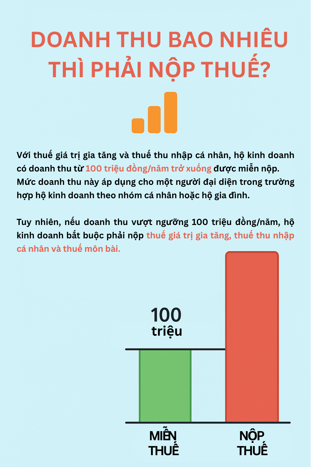 Những loại thuế hộ kinh doanh phải nộp năm 2025: Hơn 3 triệu hộ nên đọc ngay!- Ảnh 2.