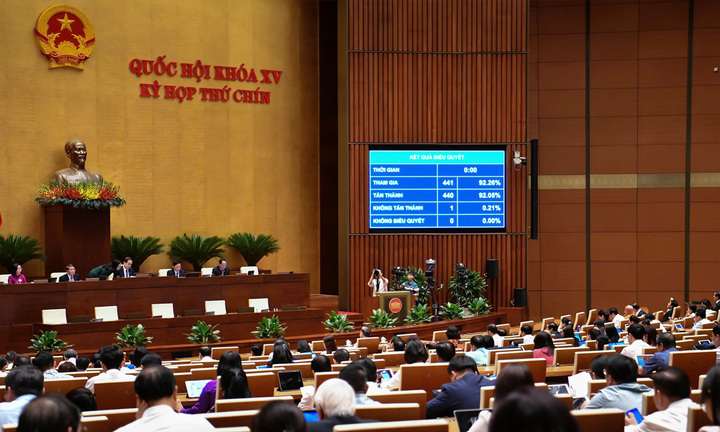 Miễn toàn bộ học phí cho học sinh từ năm học 2025-2026- Ảnh 1.