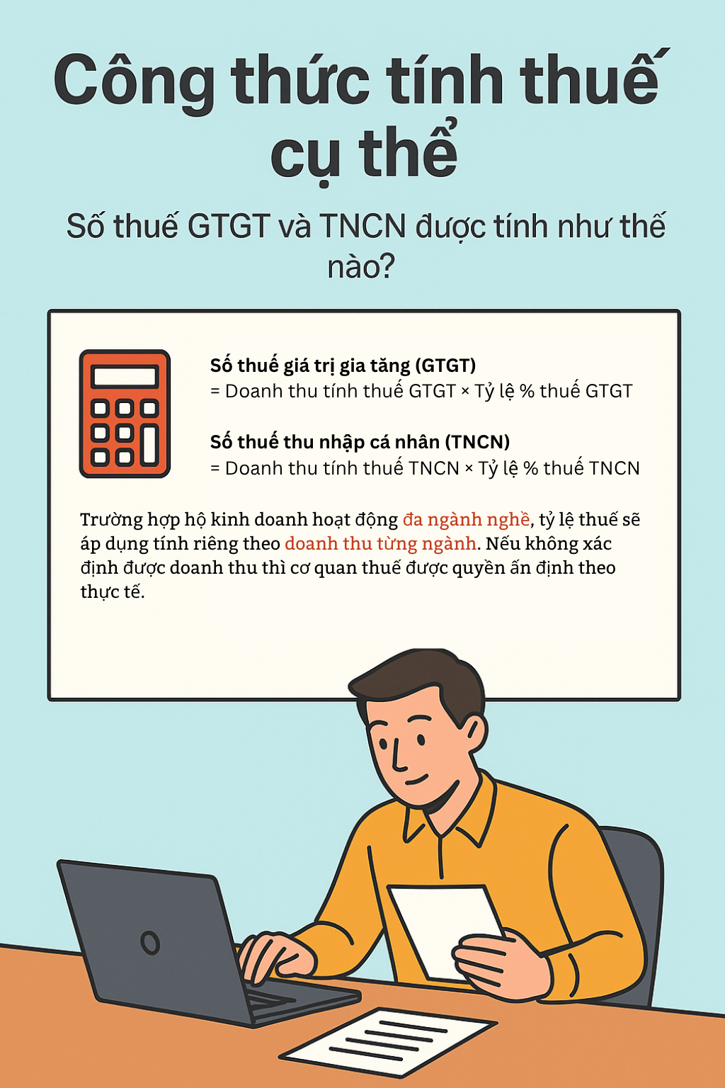 Những loại thuế hộ kinh doanh phải nộp năm 2025: Hơn 3 triệu hộ nên đọc ngay!- Ảnh 6.