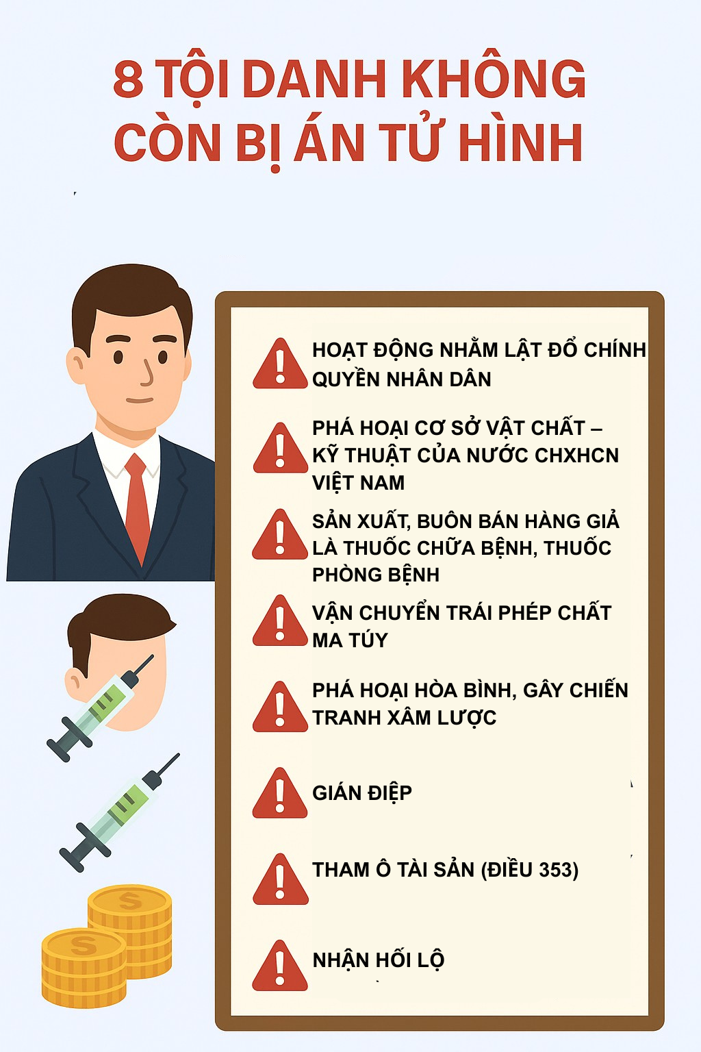 Từ ngày 1/7/2025, 8 tội danh không còn án tử hình, thay thế bằng hình phạt nào?- Ảnh 2.