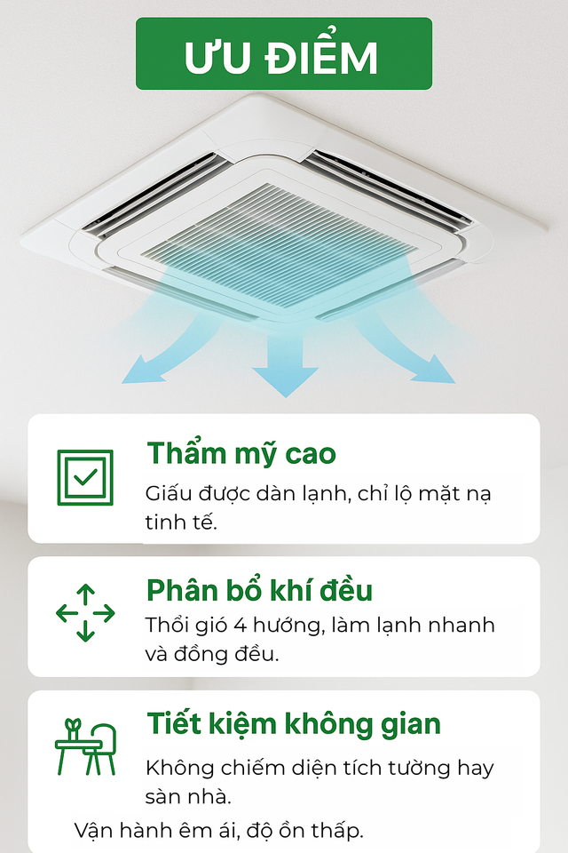 Điều hòa âm trần dùng có tốn điện hơn điều hòa thường: Người dùng đưa ra câu trả lời- Ảnh 6.