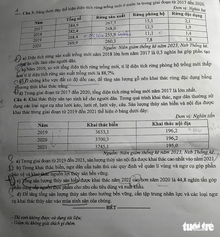 Đề các môn tự chọn thi tốt nghiệp THPT 2025 (Tất cả 9 môn)- Ảnh 35.