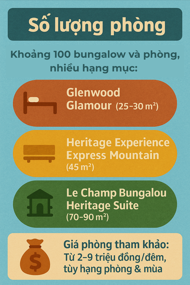 Nơi được ví như Bali, nằm ở ngay Tây Bắc Việt Nam, du khách nhận xét: "Chắc chắn sẽ quay lại!"- Ảnh 9.