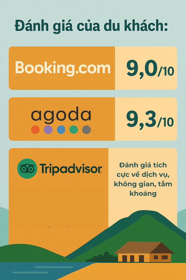 Nơi được ví như Bali, nằm ở ngay Tây Bắc Việt Nam, du khách nhận xét: "Chắc chắn sẽ quay lại!"- Ảnh 8.