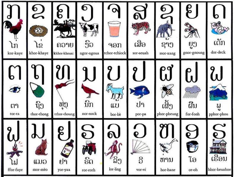 Việt Nam sắp có thêm 1 ngôn ngữ dạy trong chương trình GDPT, trước mắt sẽ thí điểm ở biên giới- Ảnh 2.