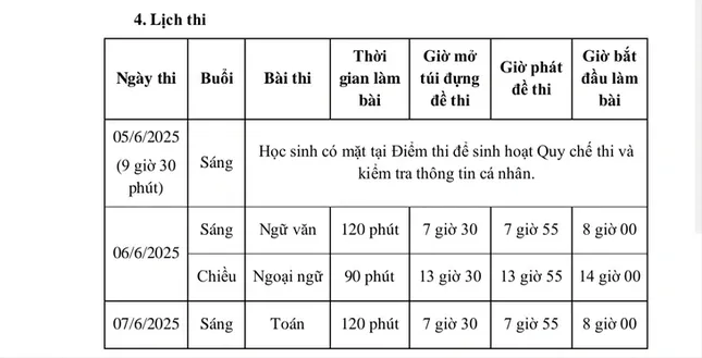 Thi tuyển lớp 10 tại TPHCM: Những vật dụng n&agrave;o cấm mang v&agrave;o ph&ograve;ng thi?- Ảnh 1.