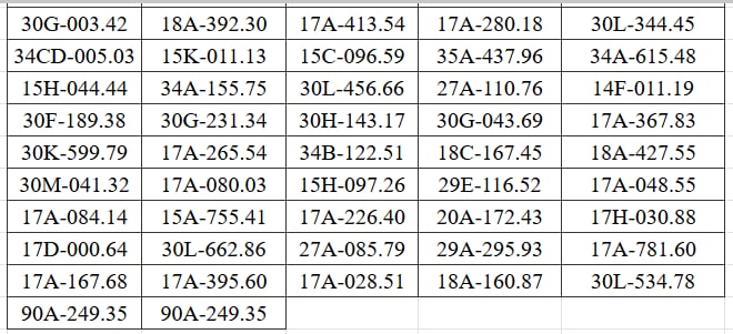 375 chủ xe chạy quá tốc độ có biển số sau khẩn trương nộp phạt nguội theo Nghị định 168- Ảnh 10.