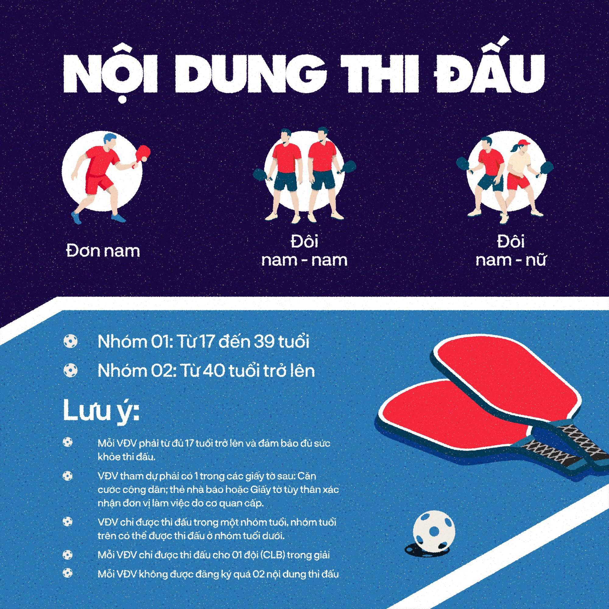 Tất tần tật về giải Pickleball Báo chí - Truyền thông - ACE Cup 2025: Tạm xa deadline, “đập bóng, đổ mồ hôi” giữa hè rực lửa!- Ảnh 5.