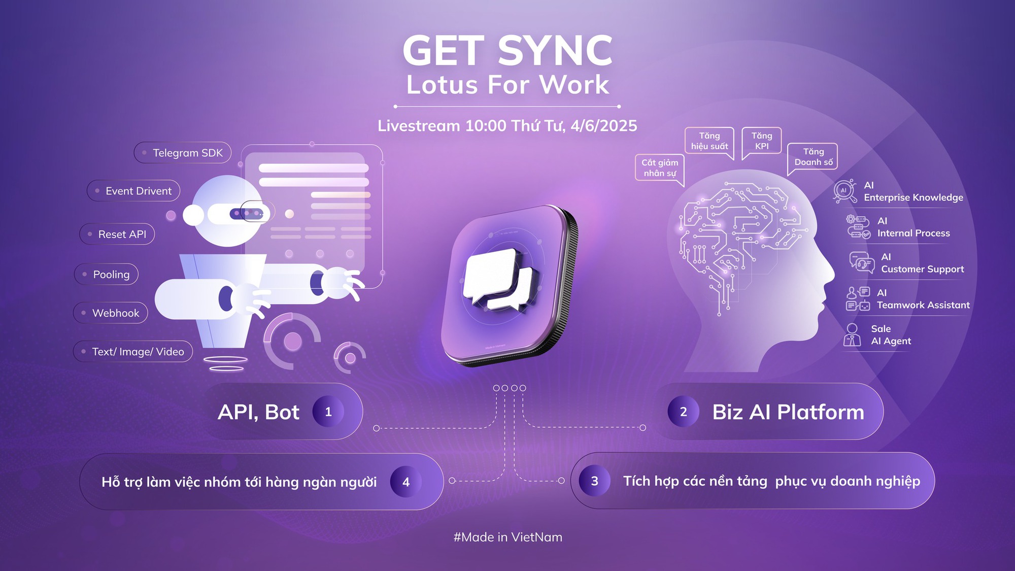 Lotus Chat tung cập nhật mới, người dùng đồng loạt khen một điều, không gian làm việc phải như thế thật!- Ảnh 2.