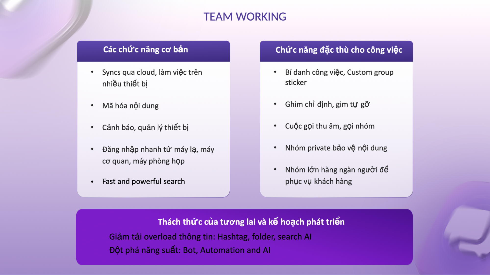 Lotus Chat không chỉ để chat, Lotus Chat cung cấp cả một môi trường làm việc tốt nhất- Ảnh 2.