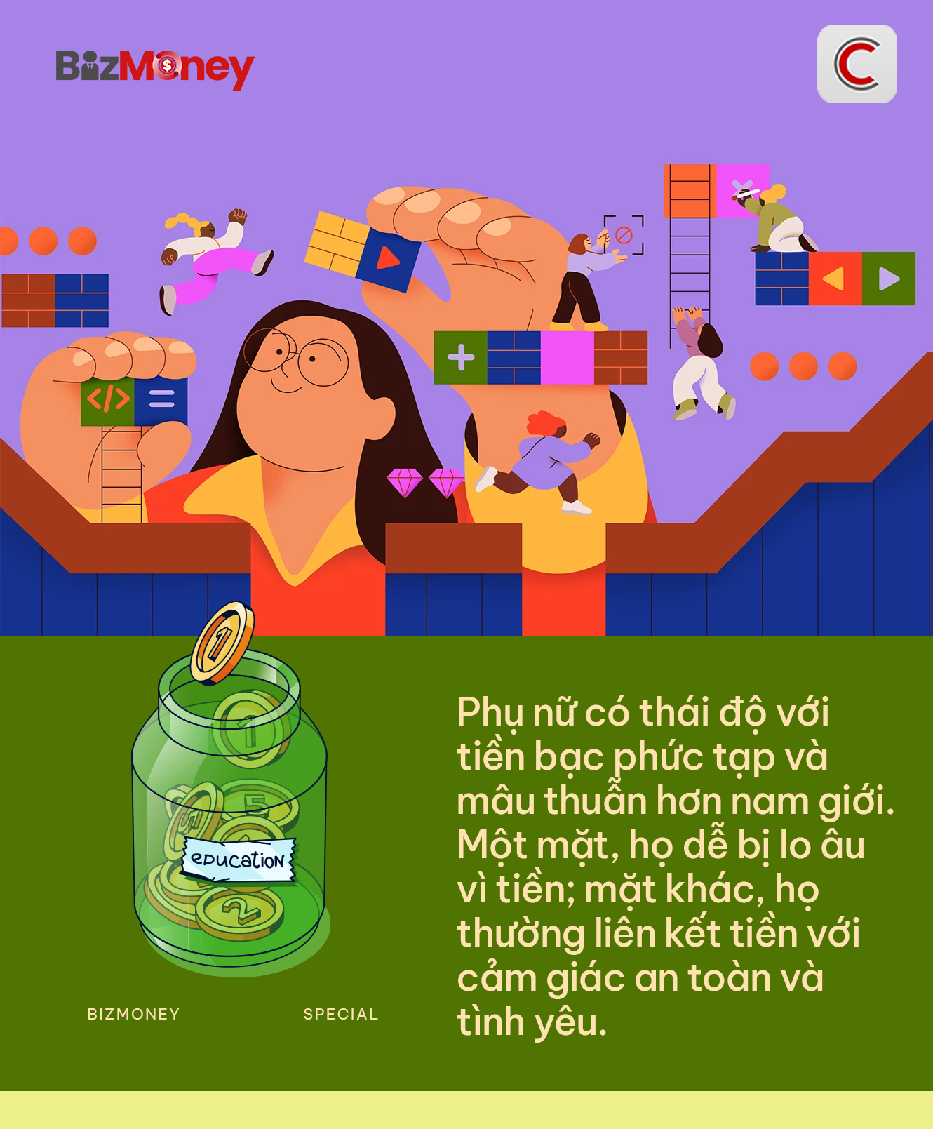 Tâm lý học: Làm thế nào để có mối quan hệ lành mạnh với tiền?- Ảnh 2.