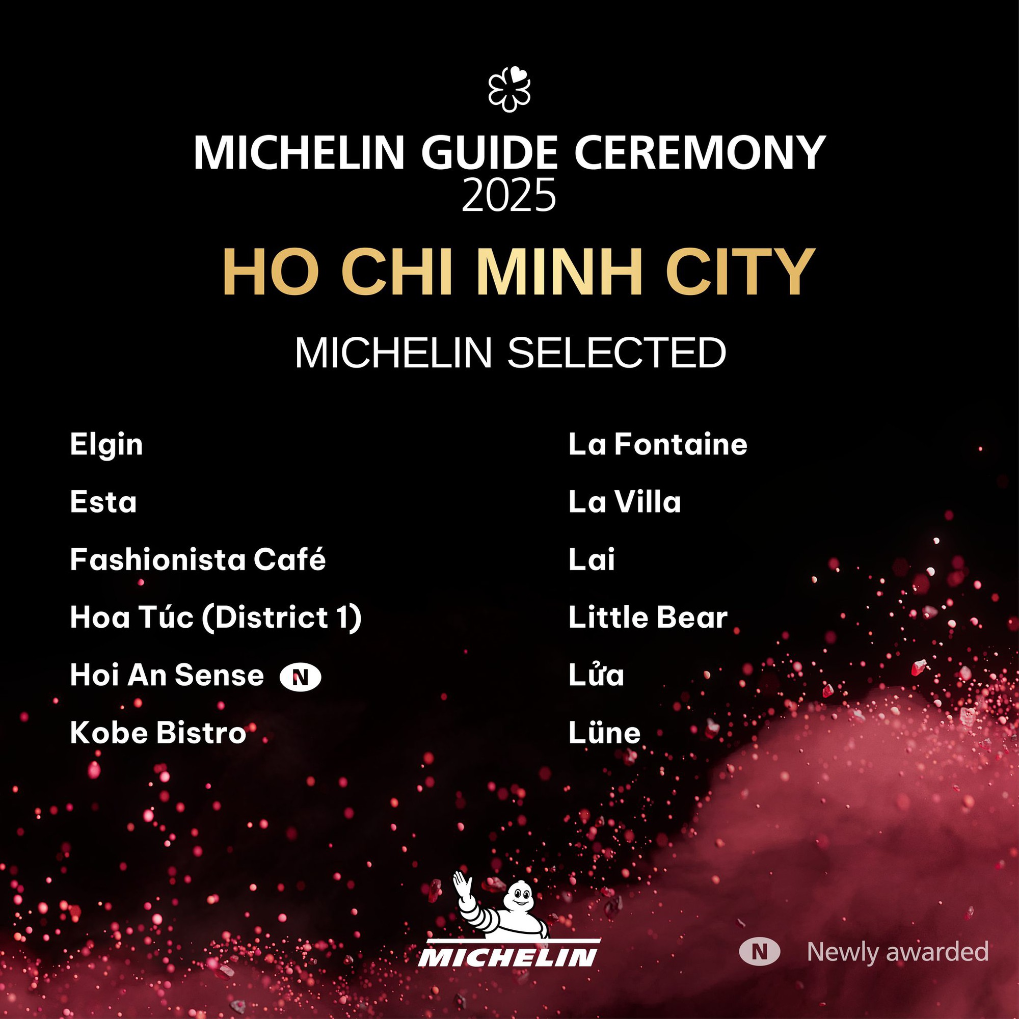 Toàn cảnh MICHELIN Guide 2025: Dài đằng đẵng, chán thườn thượt, chất lượng kiểm định viên đang chưa đủ trình?- Ảnh 6.