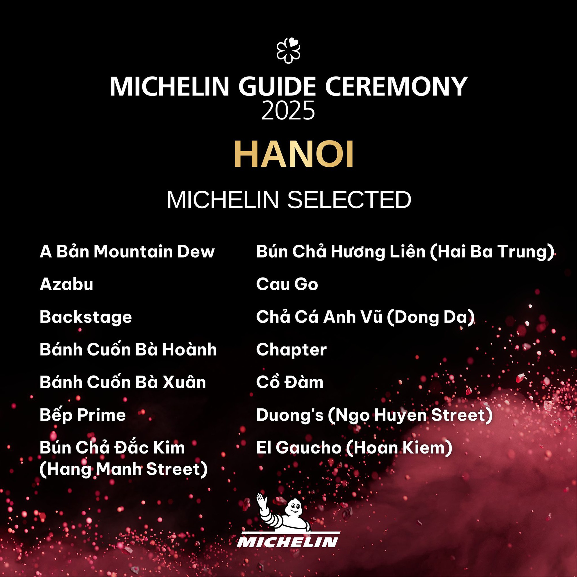 Toàn cảnh MICHELIN Guide 2025: Dài đằng đẵng, chán thườn thượt, chất lượng kiểm định viên đang chưa đủ trình?- Ảnh 2.