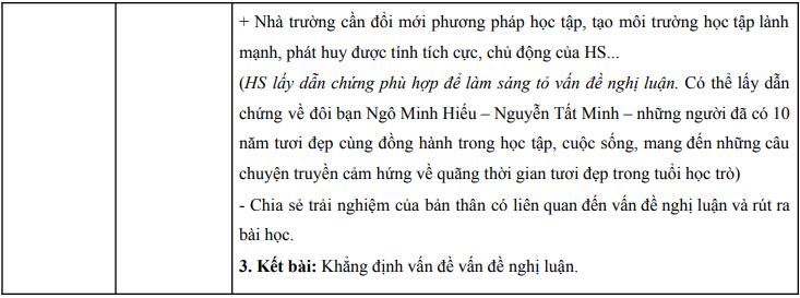 Đề thi và đáp án môn Văn vào lớp 10 2025 Hà Nội- Ảnh 7.