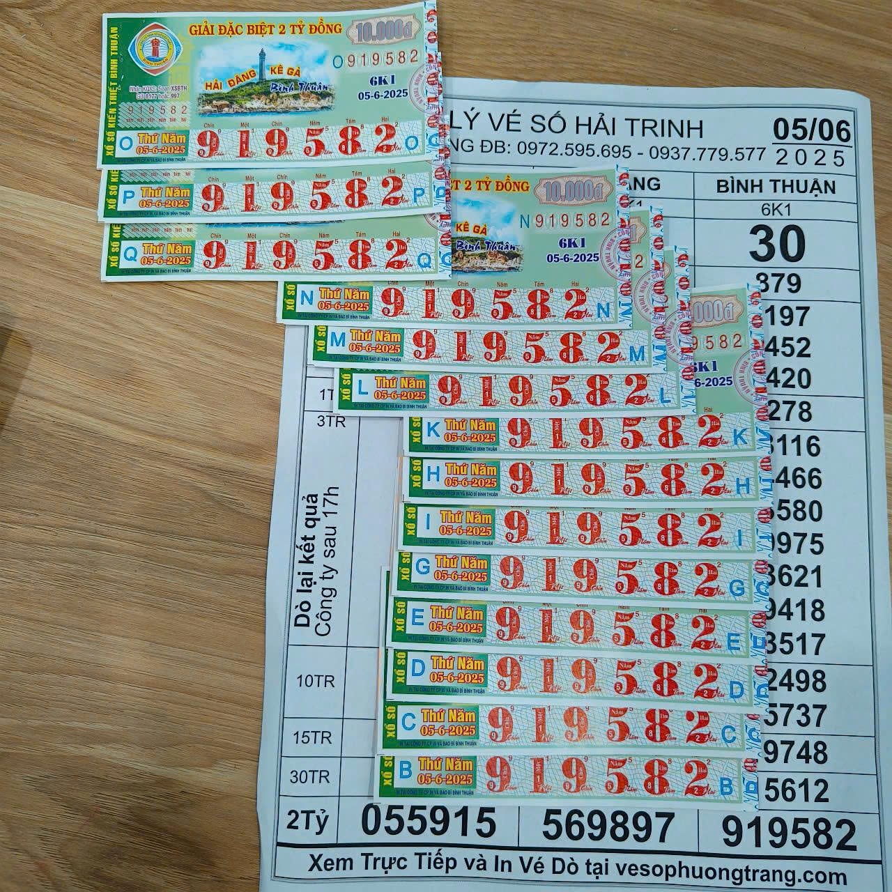 Mua vé số trên đường chạy xe máy từ TP HCM về Đắk Lắk, 1 thanh niên trúng 28 tỉ đồng- Ảnh 1.