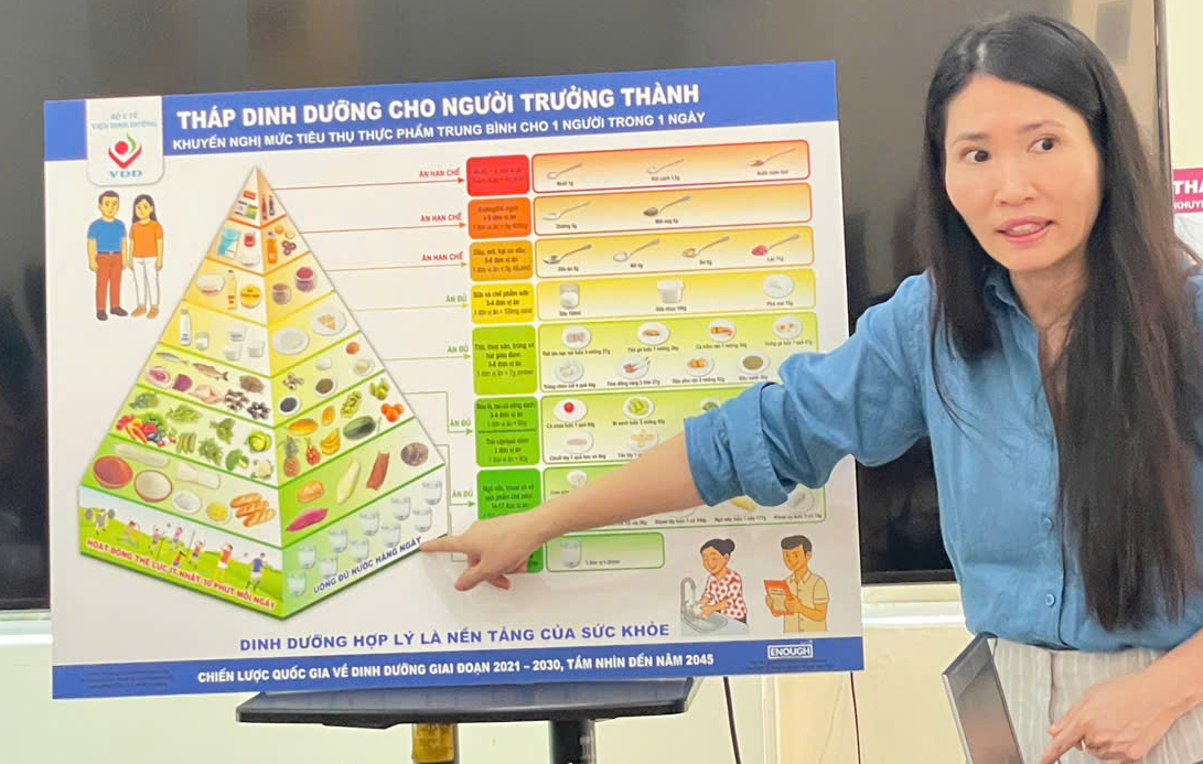 Việt Nam lần đầu có 6 tháp dinh dưỡng theo tuổi- Ảnh 1.