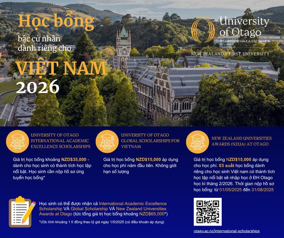 Cơ hội học bổng “khủng” lên đến 1 tỷ đồng từ Đại học Otago- Ảnh 1.