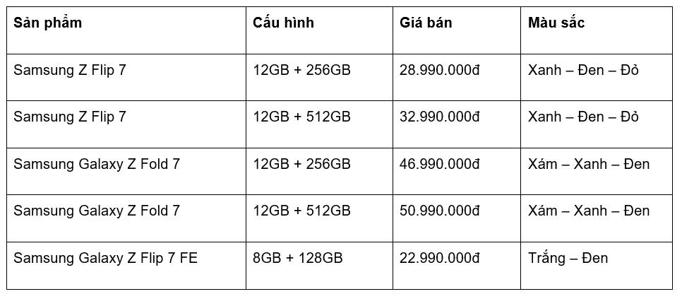 Samsung Galaxy Z 2025: Công nghệ gập đỉnh cao, ưu đãi hấp dẫn- Ảnh 2.