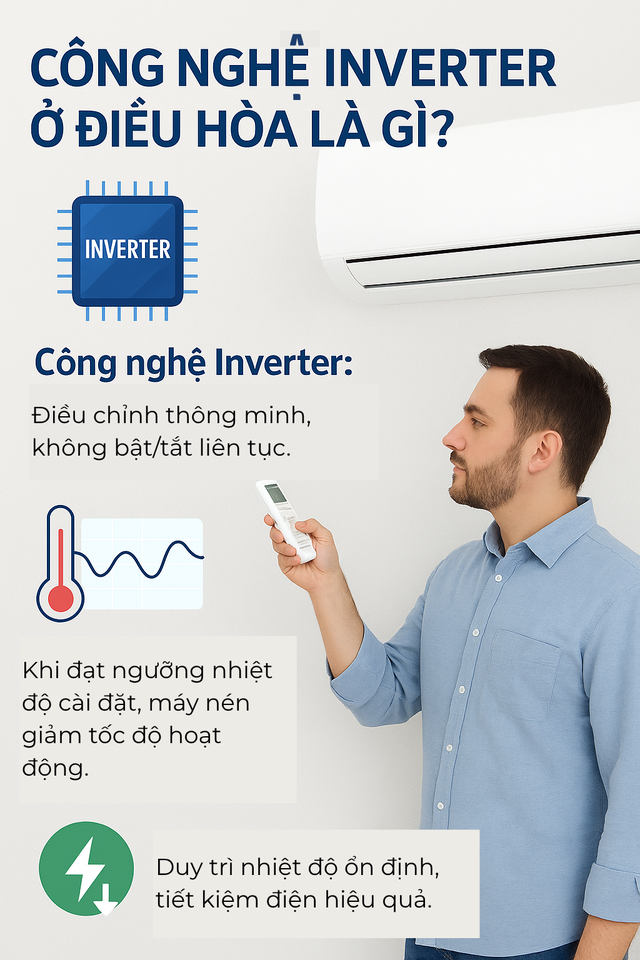 Điều hòa Inverter khác điều hòa thường như thế nào? Nghe đã nhiều nhưng không phải ai cũng biết- Ảnh 1.