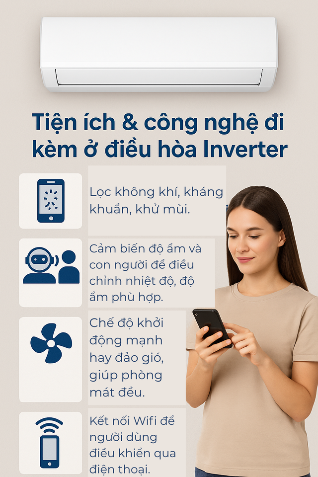 Điều hòa Inverter khác điều hòa thường như thế nào? Nghe đã nhiều nhưng không phải ai cũng biết- Ảnh 4.