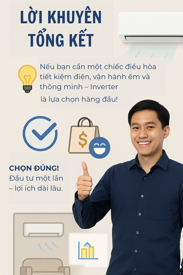 Điều hòa Inverter khác điều hòa thường như thế nào? Nghe đã nhiều nhưng không phải ai cũng biết- Ảnh 6.