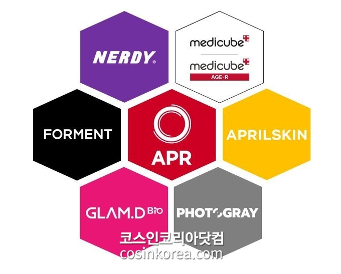 Nam tỷ phú 36 tuổi có visual gây xôn xao, tạo nên trend làm đẹp viral khắp thế giới- Ảnh 2.
