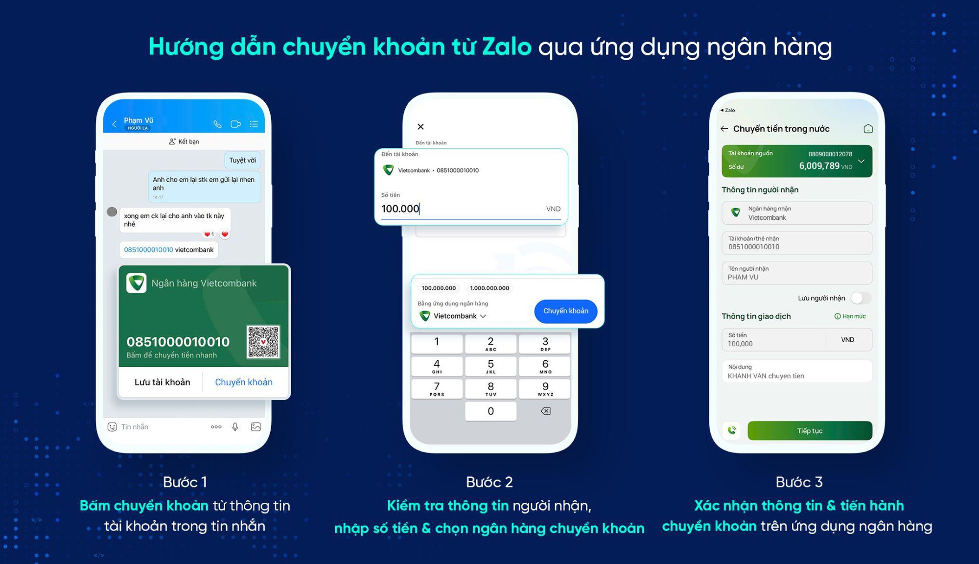 Hàng triệu người dùng Vietcombank phải biết tính năng mới này trên Zalo khi chuyển tiền- Ảnh 1.