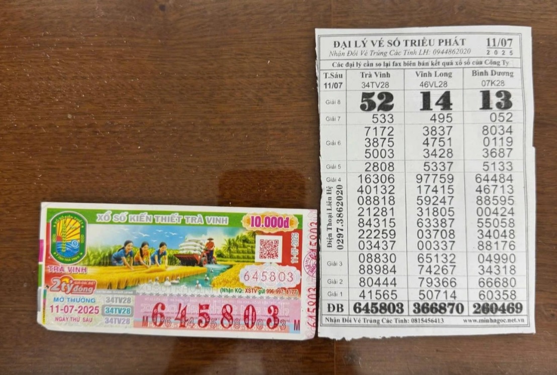 Cố tình giữ lại 1 tờ vé số, người phụ nữ nghèo trúng độc đắc: Số tiền cả đời không dám mơ- Ảnh 1. Cố tình giữ lại 1 tờ vé số, người phụ nữ nghèo trúng độc đắc: Số tiền cả đời không dám mơ- Ảnh 1.