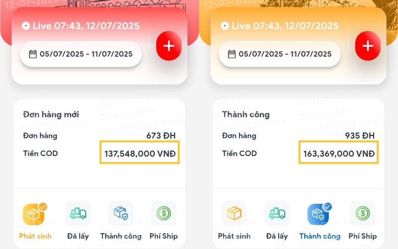 1 tuần kiếm hơn 300 triệu đồng, cặp vợ chồng tiết lộ bí quyết không lo thiếu tiền- Ảnh 1.