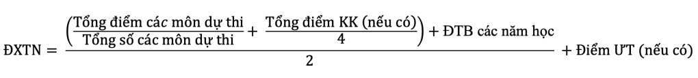 Cách tra cứu điểm thi tốt nghiệp THPT 2025 NHANH và CHÍNH XÁC nhất- Ảnh 2.