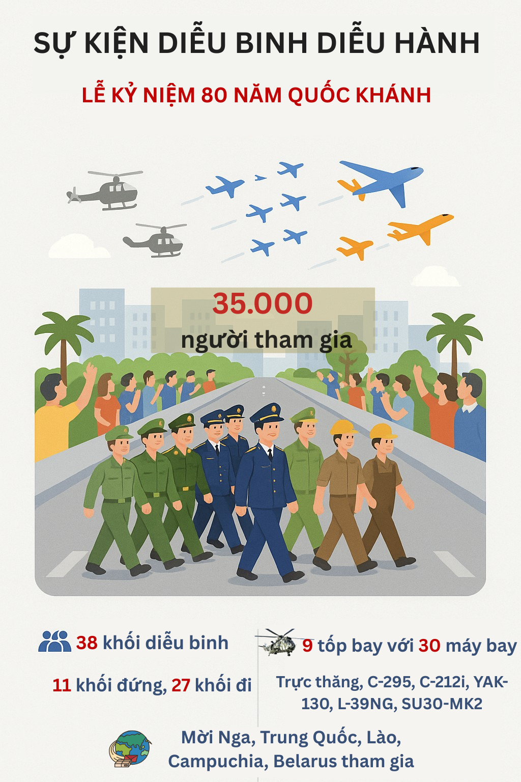 Choáng ngợp hình ảnh dàn xe bọc thép, mô tô đặc chủng, tiêm kích Su-30MK2 chuẩn bị cho sự kiện 2/9- Ảnh 1.
