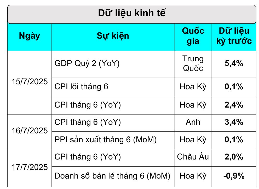 Giá bạc vọt lên đỉnh 14 năm: Làn sóng trú ẩn lên ngôi giữa bất ổn toàn cầu gia tăng- Ảnh 2.
