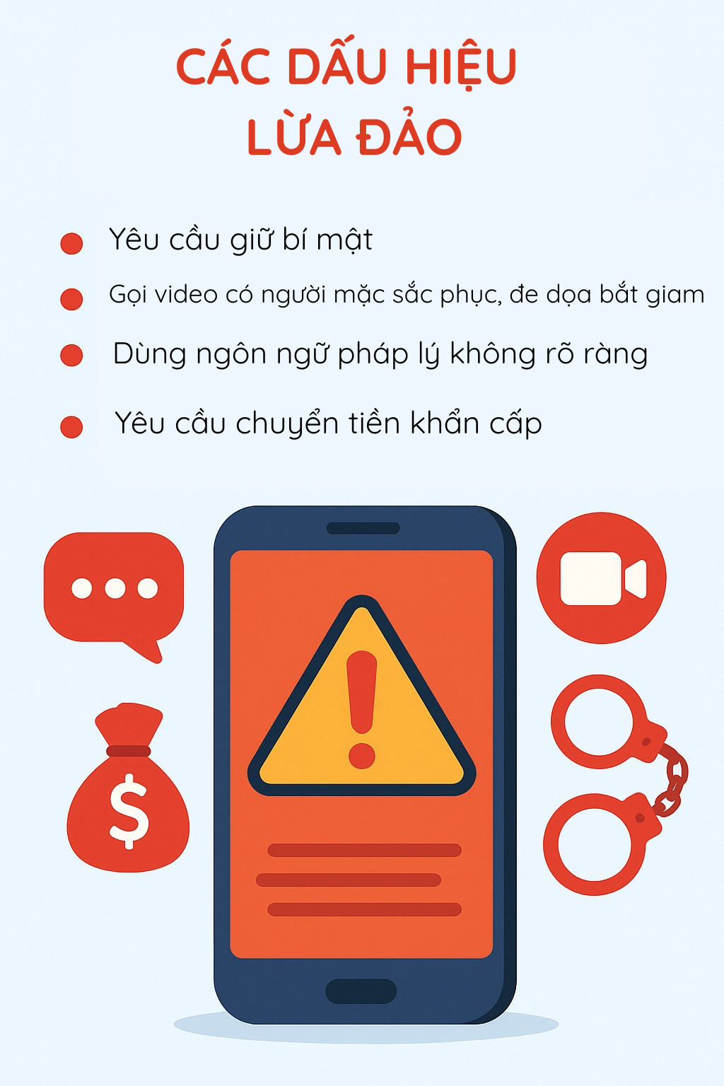 Các thanh niên trẻ đã bị đối tượng lừa đảo thao túng tâm lý thế nào?- Ảnh 3.