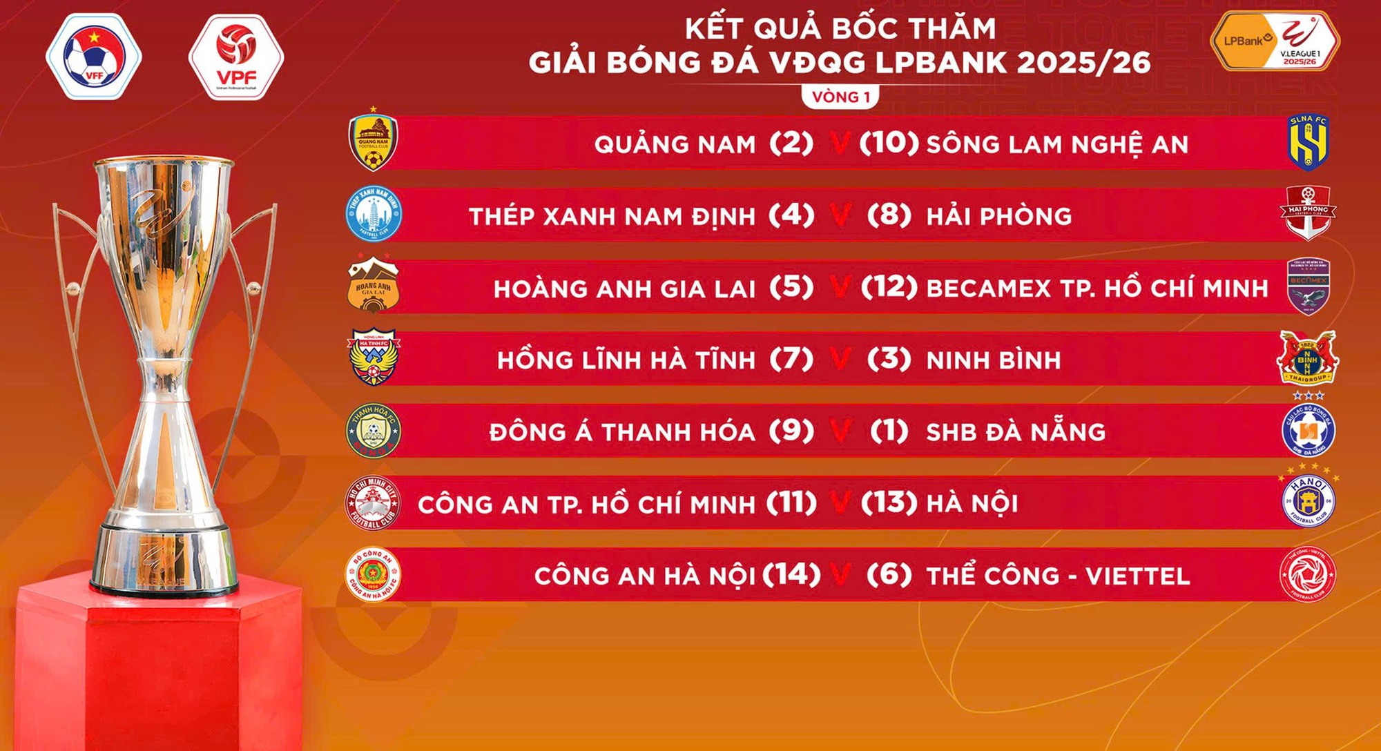 Sếp VPF thẳng thắn chê trọng tài V.League: “Một số người phụ thuộc nhiều vào VAR, thiếu chủ động”- Ảnh 4. Sếp VPF thẳng thắn chê trọng tài V.League: “Một số người phụ thuộc nhiều vào VAR, thiếu chủ động”- Ảnh 4.