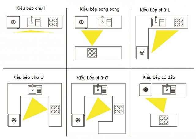 Ông bà dặn: Trong nhà có "nhất - nhì - tam", ý nghĩa sâu xa đằng sau không phải ai cũng biết- Ảnh 2.