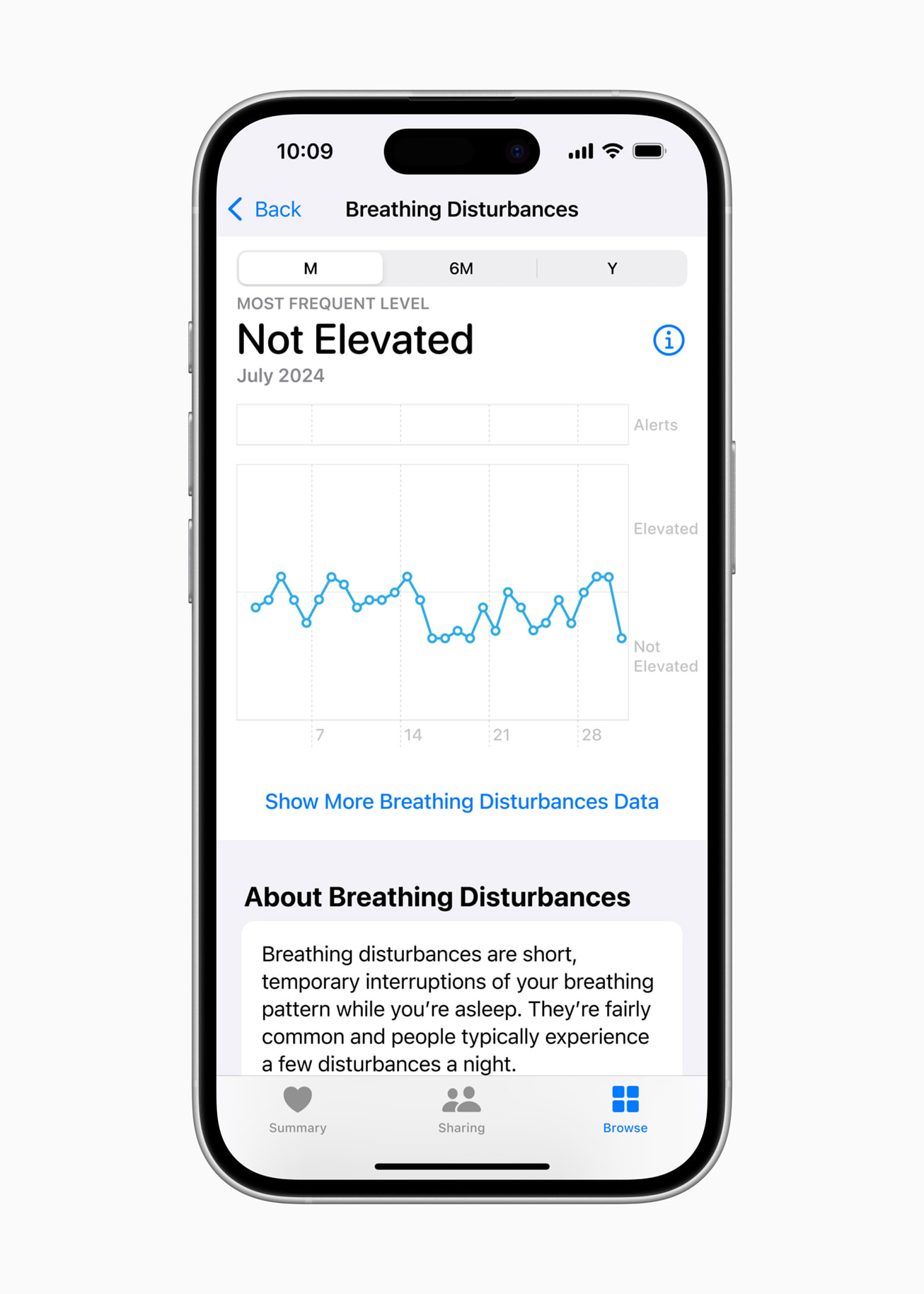 Apple mang loạt tính năng về sức khoẻ trên Apple Watch và AirPods Pro 2 đến người dùng Việt- Ảnh 3.