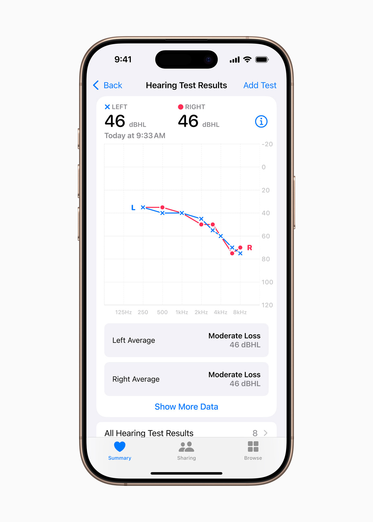 Apple mang loạt tính năng về sức khoẻ trên Apple Watch và AirPods Pro 2 đến người dùng Việt- Ảnh 6.