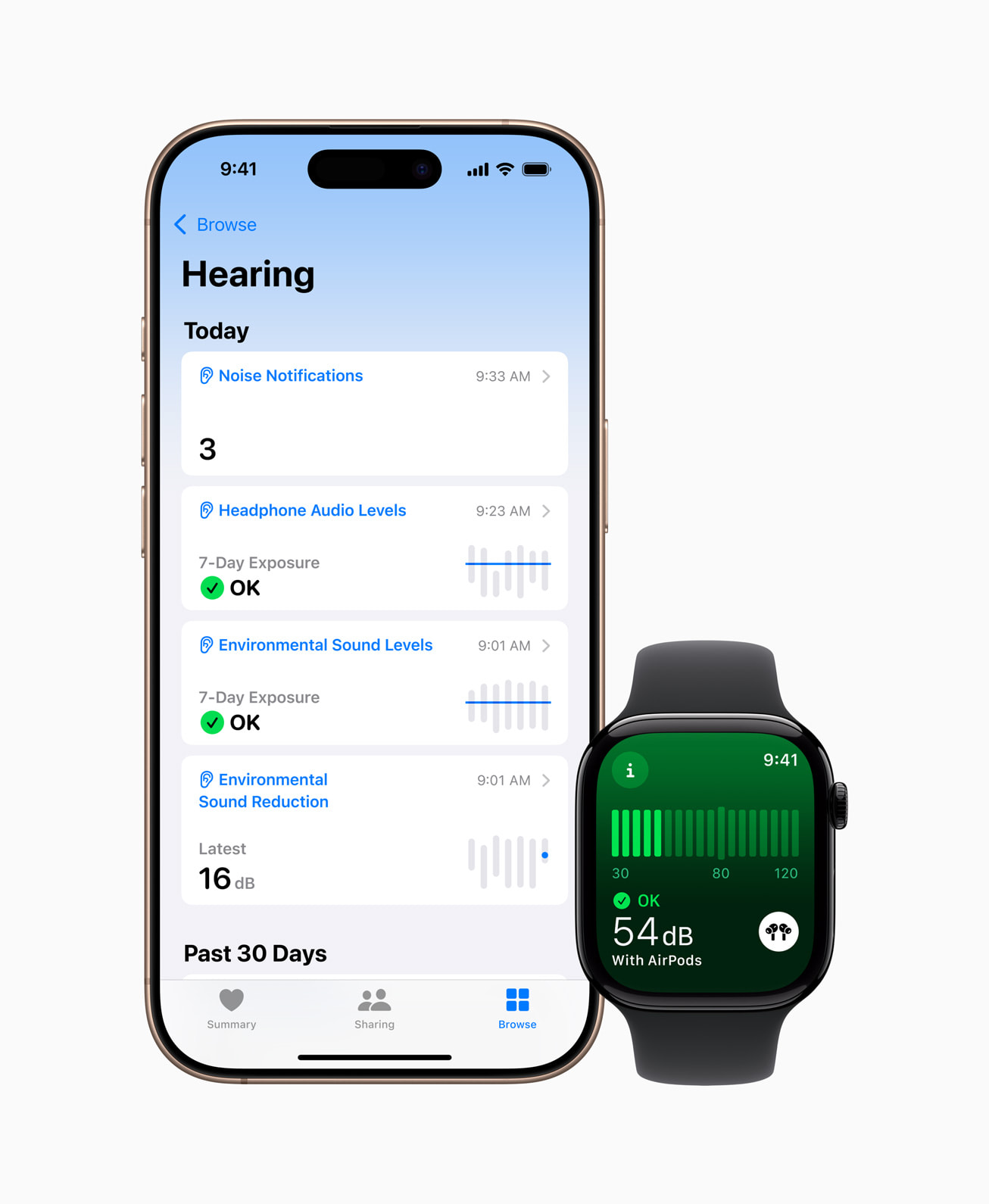 Apple mang loạt tính năng về sức khoẻ trên Apple Watch và AirPods Pro 2 đến người dùng Việt- Ảnh 7.