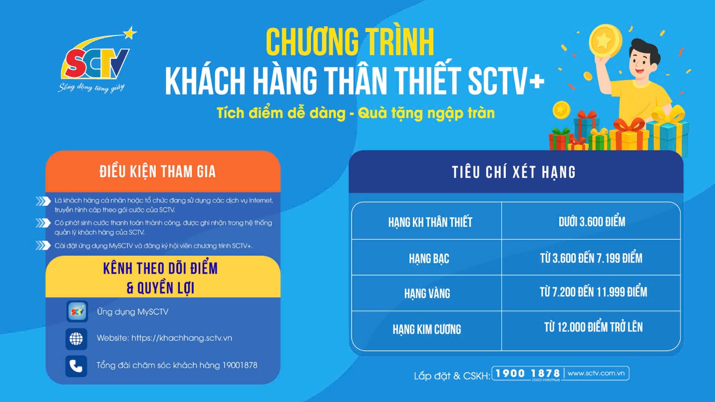 Giới trẻ thời 4.0 thích quà tặng thông minh và cá nhân hóa? Đây là cách SCTV đang bắt trend cực mạnh!- Ảnh 1.