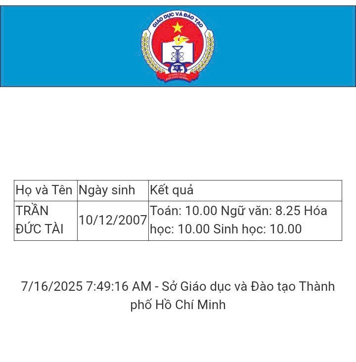 Thủ khoa khối B toàn quốc nói "không" với luyện thi, học thêm...- Ảnh 2.