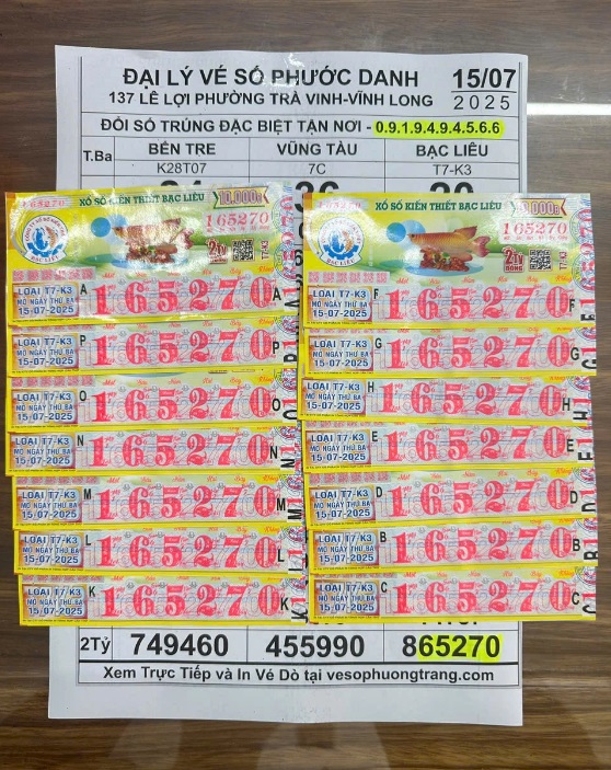 Trúng 14 tờ vé số với khoản thưởng lớn, anh phụ hồ đưa ra 2 quyết định thay đổi cuộc đời- Ảnh 1.