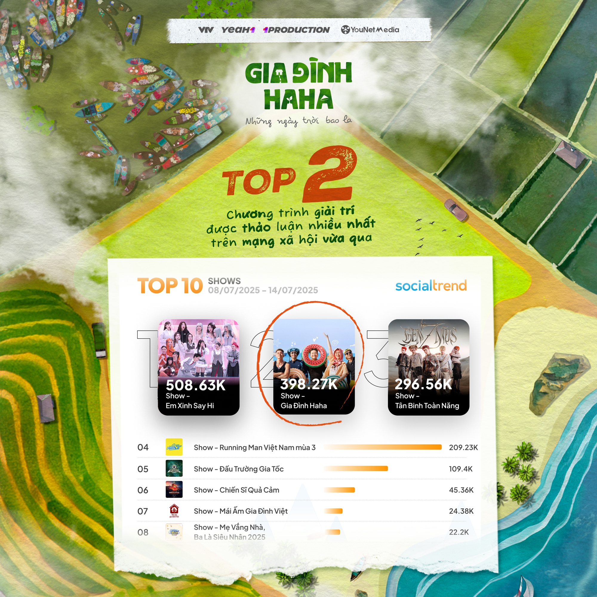 Nam diễn viên Nam diễn viên