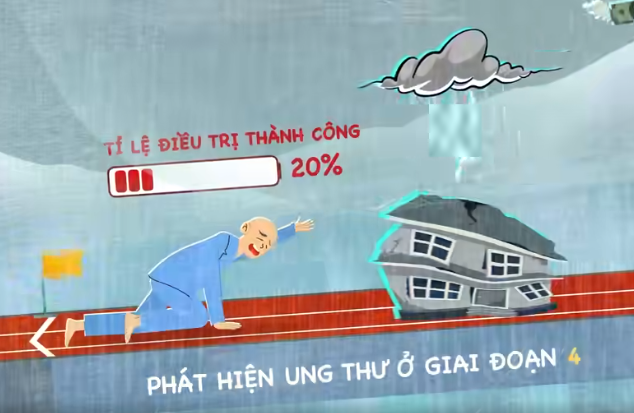 Người Nhật “thảnh thơi” với ung thư, vì sao vậy?- Ảnh 2.